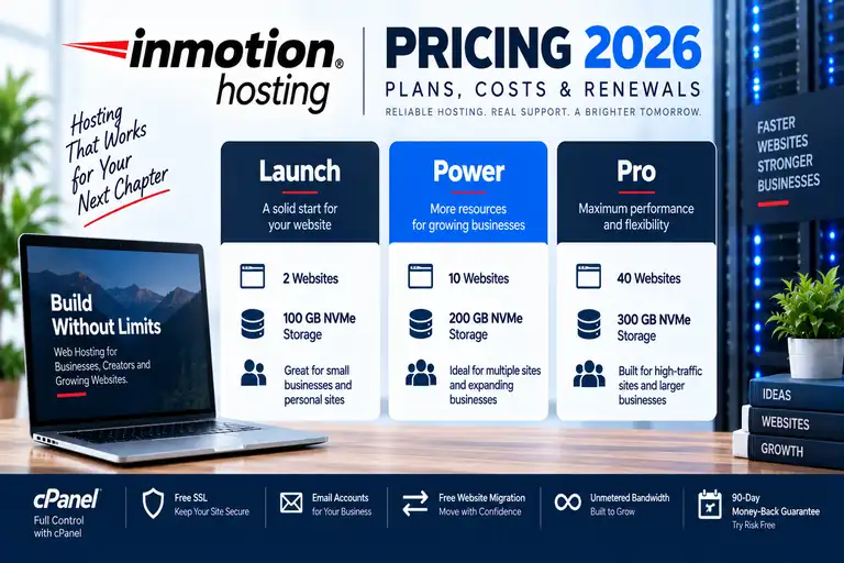 Bluehost Review 2026 – Pricing, Performance, Pros & Cons Bluehost review 2026 with pricing, performance, pros and cons